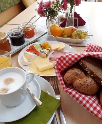 LUNZFerien - Frühstück